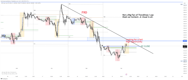 Click to Enlarge

Name: SP500_2023-10-19_06-25-04_377a2.png
Size: 68 KB