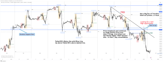 Click to Enlarge

Name: SP500_2023-10-19_19-58-35_64ad6.png
Size: 102 KB