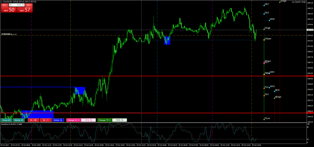 Click to Enlarge

Name: XAUUSDM5.png
Size: 36 KB