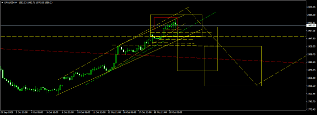 Click to Enlarge

Name: XAUUSDH4.png
Size: 13 KB