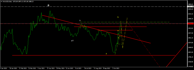 Click to Enlarge

Name: XAUUSDDaily.png
Size: 12 KB