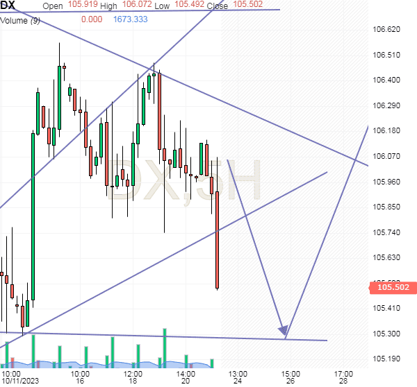 Click to Enlarge

Name: usdx.png
Size: 21 KB