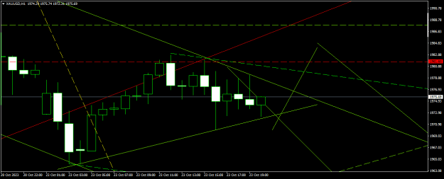 Click to Enlarge

Name: XAUUSDH1.png
Size: 13 KB