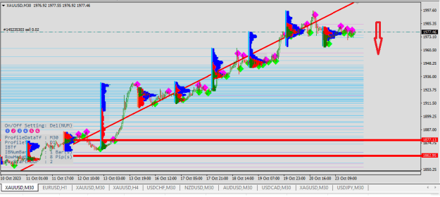 Click to Enlarge

Name: XAUUSD.png
Size: 21 KB