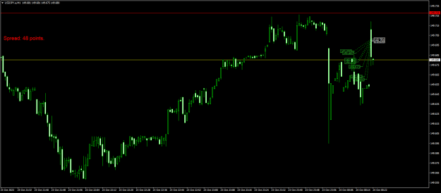 Click to Enlarge

Name: USDJPY.aM1.png
Size: 16 KB