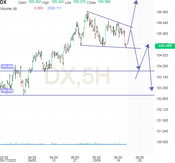 Click to Enlarge

Name: usdx1.png
Size: 18 KB