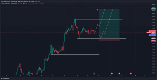 Click to Enlarge

Name: XAUUSD_2023-10-24_15-18-26_a11f1.png
Size: 44 KB
