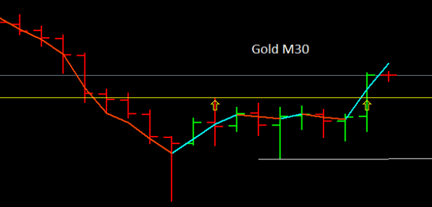 Click to Enlarge

Name: Gold .png
Size: 3 KB