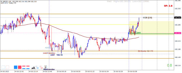 Click to Enlarge

Name: GBPJPY.rM1.png
Size: 21 KB