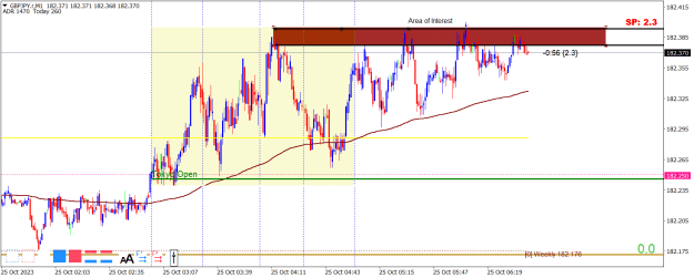 Click to Enlarge

Name: GBPJPY.rM1.png
Size: 20 KB