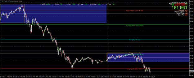 Click to Enlarge

Name: GBPJPYM5a.png
Size: 26 KB