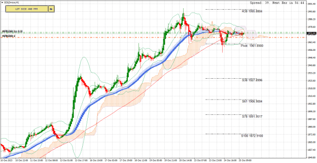 Click to Enlarge

Name: GOLDmicroH1.png
Size: 31 KB