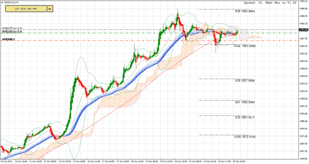 Click to Enlarge

Name: GOLDmicroH1.png
Size: 32 KB