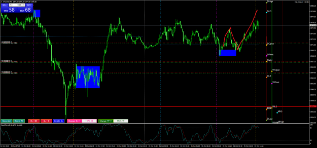 Click to Enlarge

Name: XAUUSDM5.png
Size: 39 KB