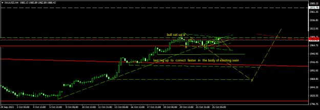 Click to Enlarge

Name: XAUUSDH4.png
Size: 11 KB