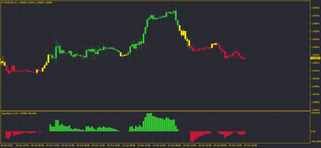 Click to Enlarge

Name: EURUSDH1.png
Size: 12 KB