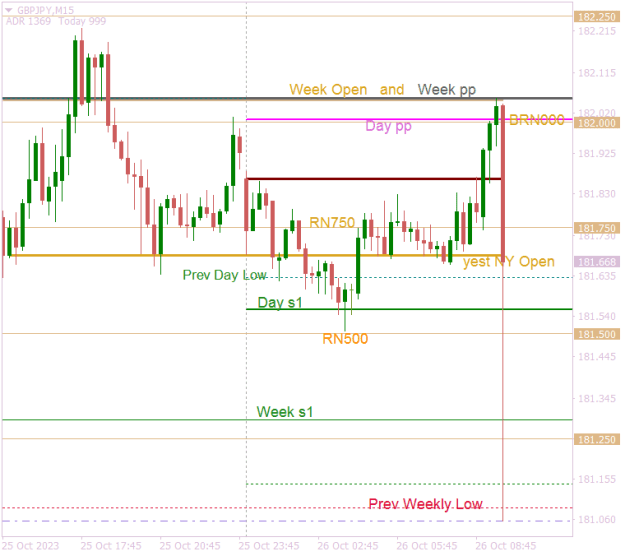 Click to Enlarge

Name: GBPJPYM15 96 pip friendly move.png
Size: 14 KB