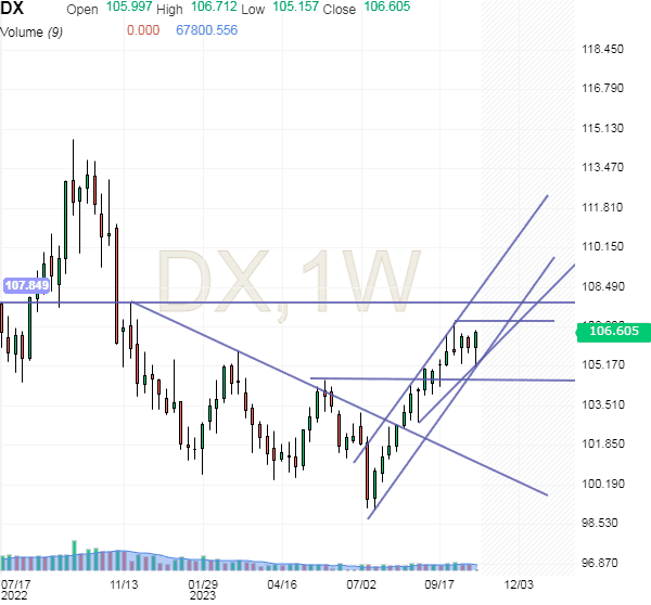 Click to Enlarge

Name: usdx.png
Size: 19 KB