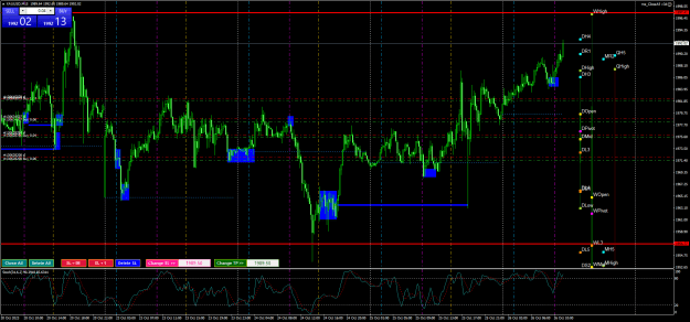 Click to Enlarge

Name: XAUUSDM15.png
Size: 45 KB