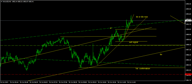Click to Enlarge

Name: XAUUSDM11.png
Size: 14 KB