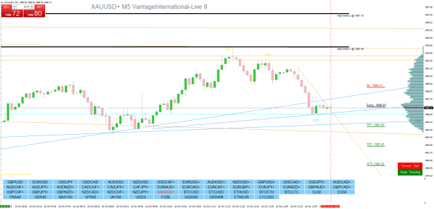 Click to Enlarge

Name: XAUUSD+M5.png
Size: 32 KB