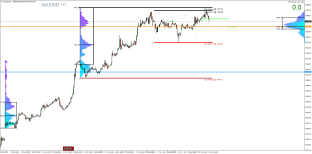 Click to Enlarge

Name: XAUUSDH1.png poc.png
Size: 29 KB