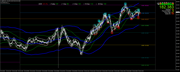 Click to Enlarge

Name: GBPJPYM1d.png
Size: 49 KB