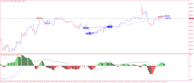 Click to Enlarge

Name: XAUUSD.aM1.png
Size: 19 KB