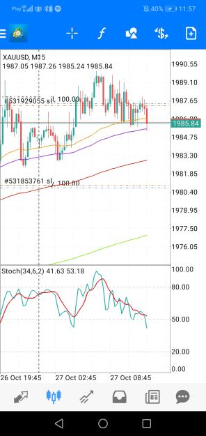 Click to Enlarge

Name: Screenshot_20231027_115744_net.metaquotes.metatrader4.jpg
Size: 615 KB