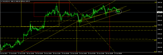 Click to Enlarge

Name: XAUUSDH1.png
Size: 14 KB