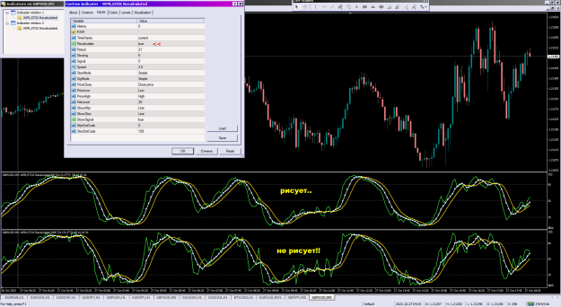 Click to Enlarge

Name: WPR,STOX Recalculated_27-10-2023.png
Size: 65 KB