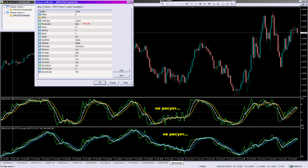 Click to Enlarge

Name: WPR,STOX Symmetric_27-10-2023_nrp.png
Size: 64 KB