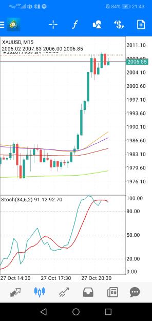 Click to Enlarge

Name: Screenshot_20231027_214355_net.metaquotes.metatrader4.jpg
Size: 540 KB