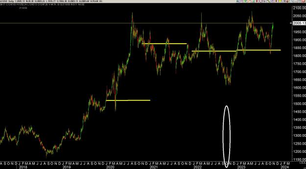 Click to Enlarge

Name: 6 gold 2.jpg
Size: 235 KB