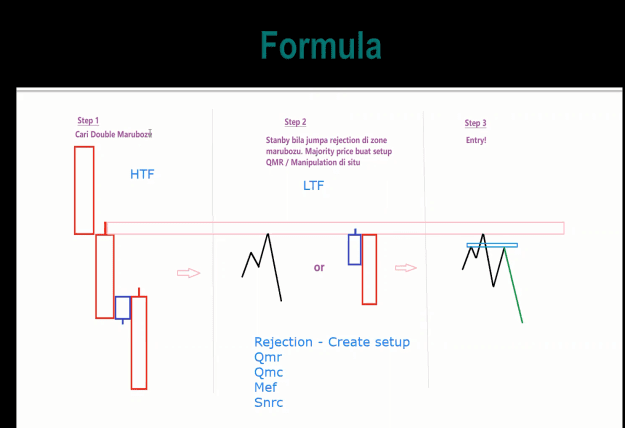 Click to Enlarge

Name: DM HTF VS LTF STEP SET UP CONFIRMATION 16.png
Size: 66 KB