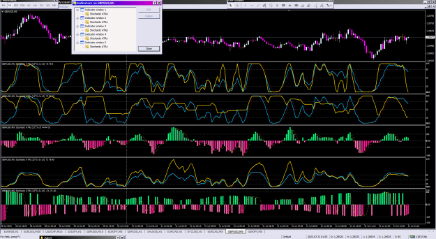 Click to Enlarge

Name: Stochastic ATR x 5_31-07-2023.png
Size: 72 KB