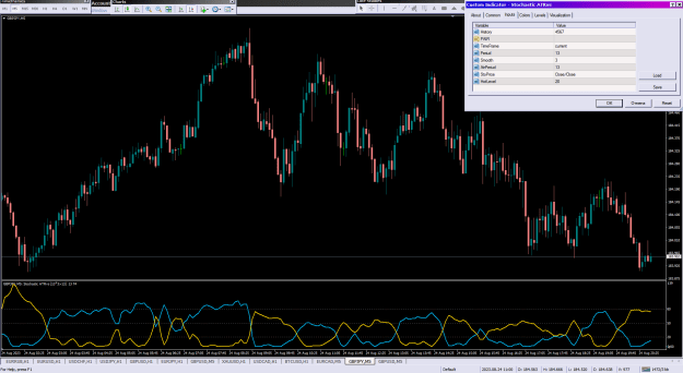 Click to Enlarge

Name: Stochastic ATRvs_24-08-2023.png
Size: 42 KB