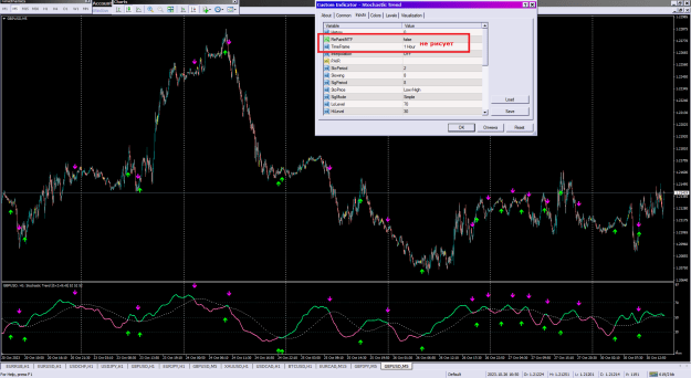 Click to Enlarge

Name: Stochastic Trend_30-10-2023mtf.png
Size: 58 KB
