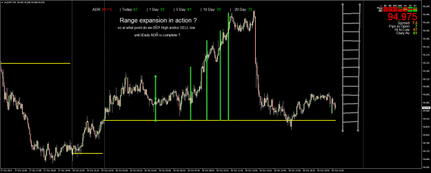 Click to Enlarge

Name: AUDJPYM5b.png
Size: 28 KB