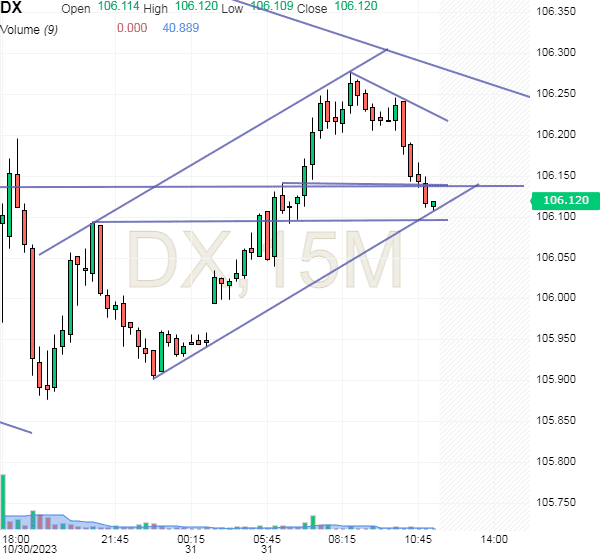 Click to Enlarge

Name: usdx.png
Size: 17 KB