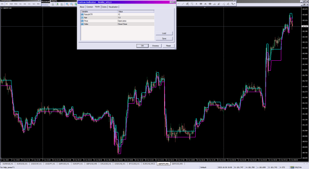Click to Enlarge

Name: Renko_v11,1_31-10-2023_OpnCls.png
Size: 42 KB