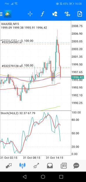 Click to Enlarge

Name: Screenshot_20231031_160836_net.metaquotes.metatrader4.jpg
Size: 612 KB