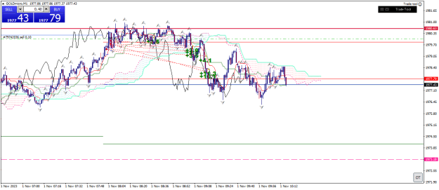 Click to Enlarge

Name: goldmicro-m1-xm-global-limited 01 11 0 a.png
Size: 24 KB