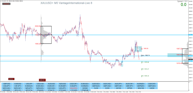 Click to Enlarge

Name: XAUUSD+M5.png
Size: 32 KB