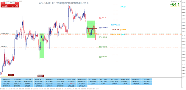 Click to Enlarge

Name: XAUUSD+H1.png
Size: 36 KB