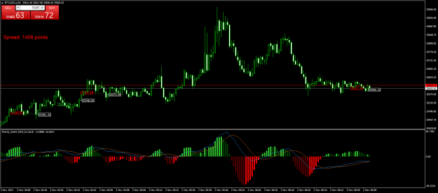 Click to Enlarge

Name: BTCUSD.aM1.png
Size: 23 KB