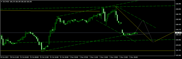 Click to Enlarge

Name: DX.fM30.png
Size: 10 KB