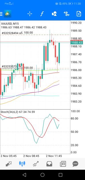 Click to Enlarge

Name: Screenshot_20231102_113817_net.metaquotes.metatrader4.jpg
Size: 592 KB