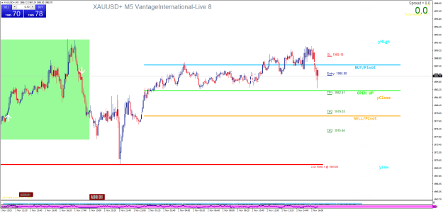 Click to Enlarge

Name: XAUUSD+M5.png
Size: 31 KB