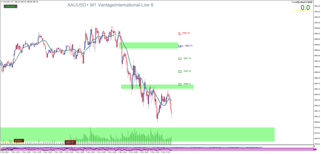 Click to Enlarge

Name: XAUUSD+M1.png
Size: 27 KB